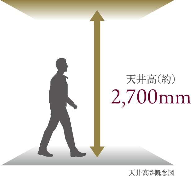ゆとりある天井高