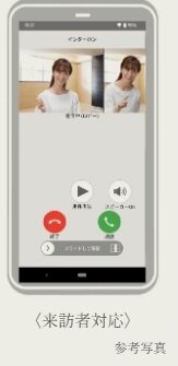 先進のインターホンシステム
Clouge（クラウジュ）
