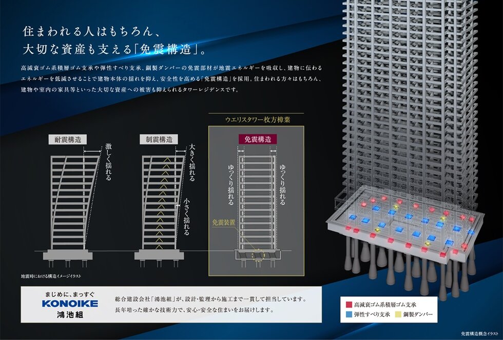 様々な技術を駆使した「免震構造」と安全を高める「備え」。