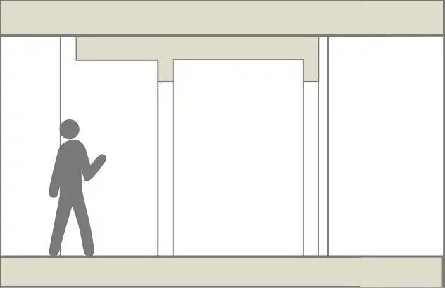 フルフラットの床