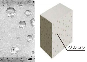 ハイパーキラミック