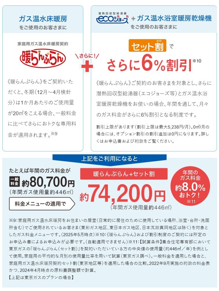 おトクなガス料金メニュー