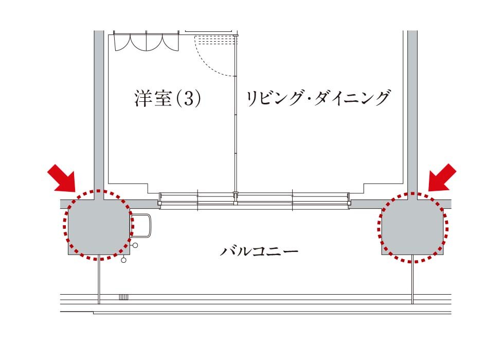 アウトフレーム工法