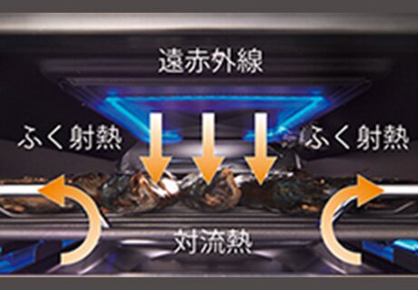 無水両面焼きグリル