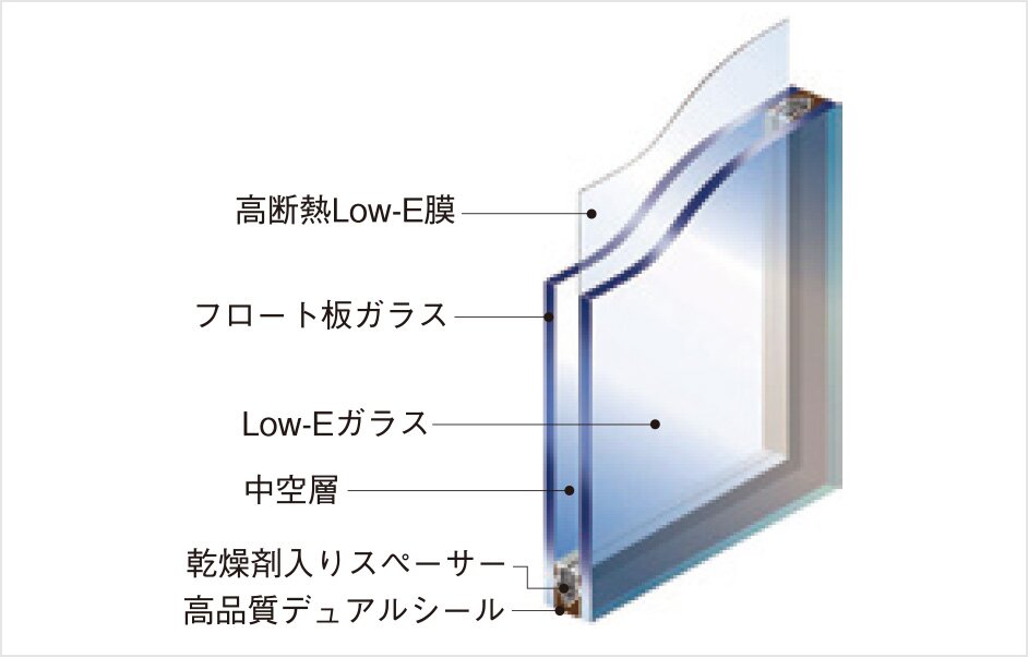 Low-E複層ガラス