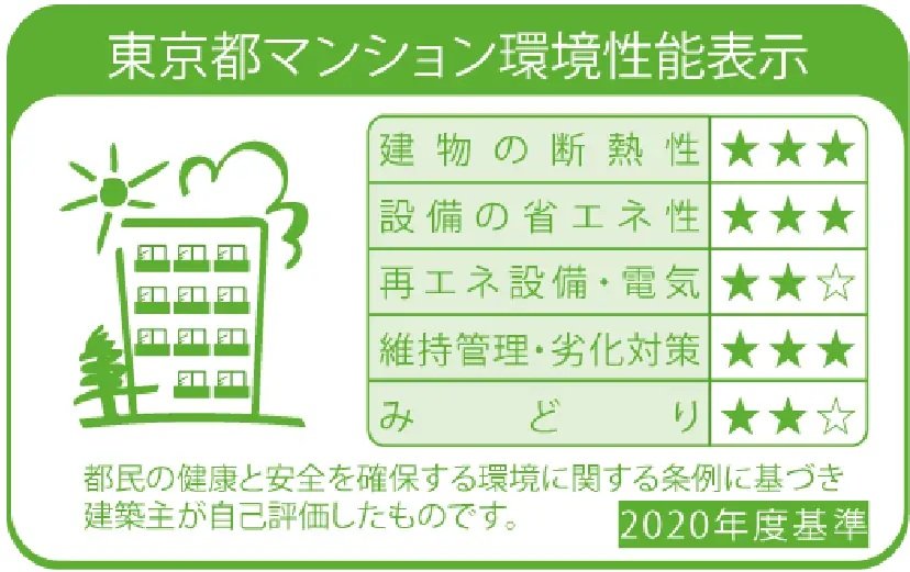 東京都マンション環境性能表示