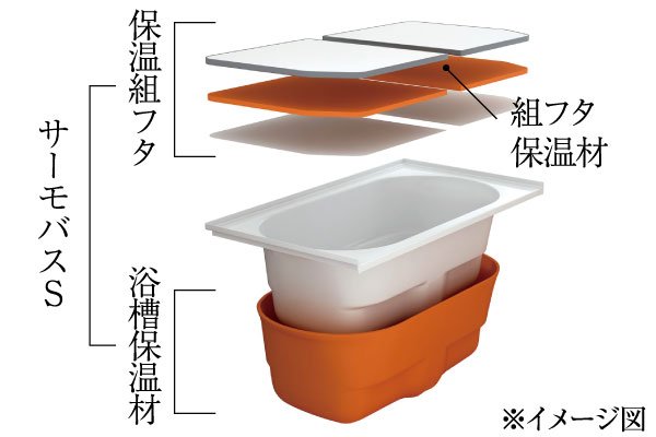 高断熱浴槽