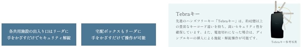 宅配ボックスや共用施設も「Tebraキー」での操作が可能