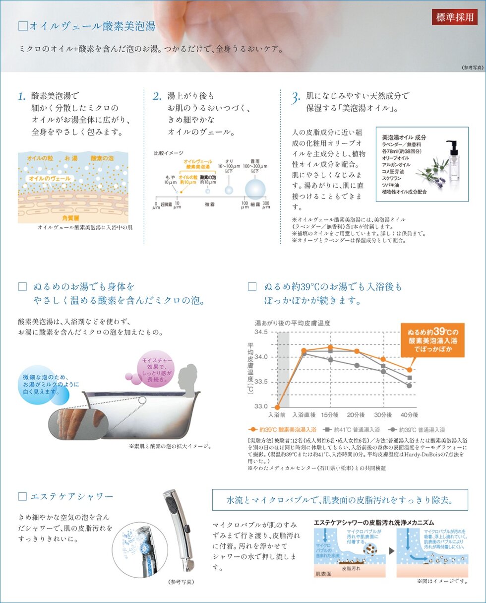 オイルヴェール酸素美泡湯