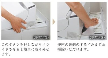 ウォシュレット本体ワンタッチ着脱
