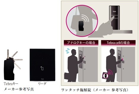 ハンズフリーキー