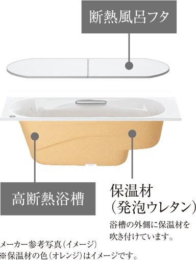 しっかり保温できる浴槽