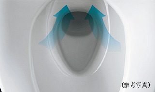 Wパワー脱臭・ターボ脱臭