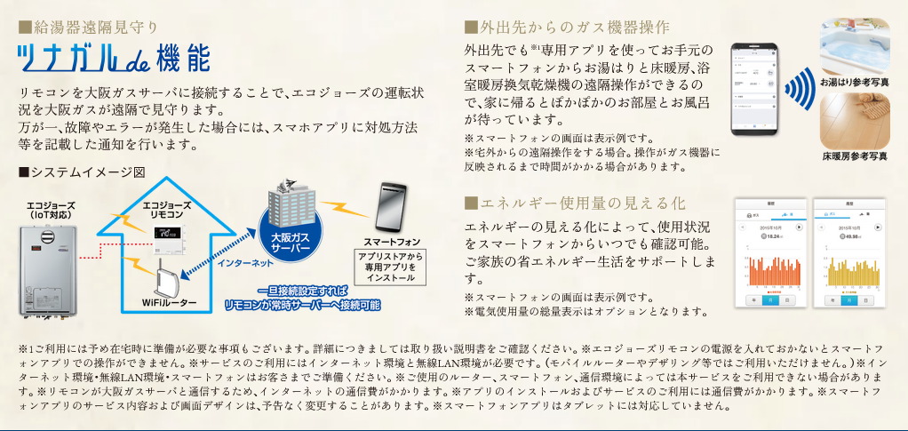 スマートフォンを利用した便利なサービス ～無線LAN機能付エコジョーズ用リモコンセット～