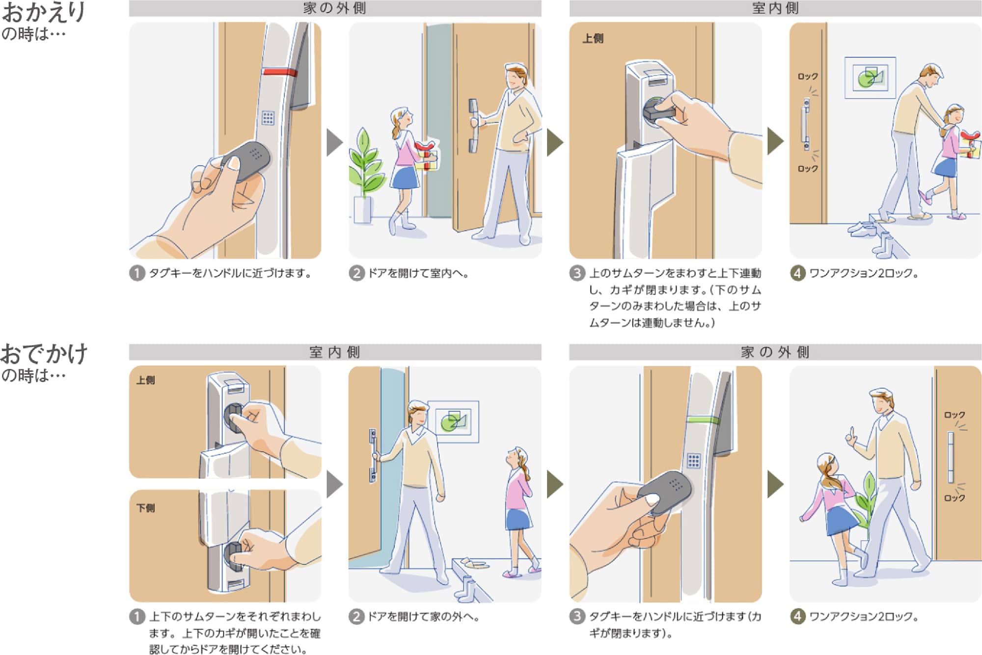 玄関ドア使用イメージ