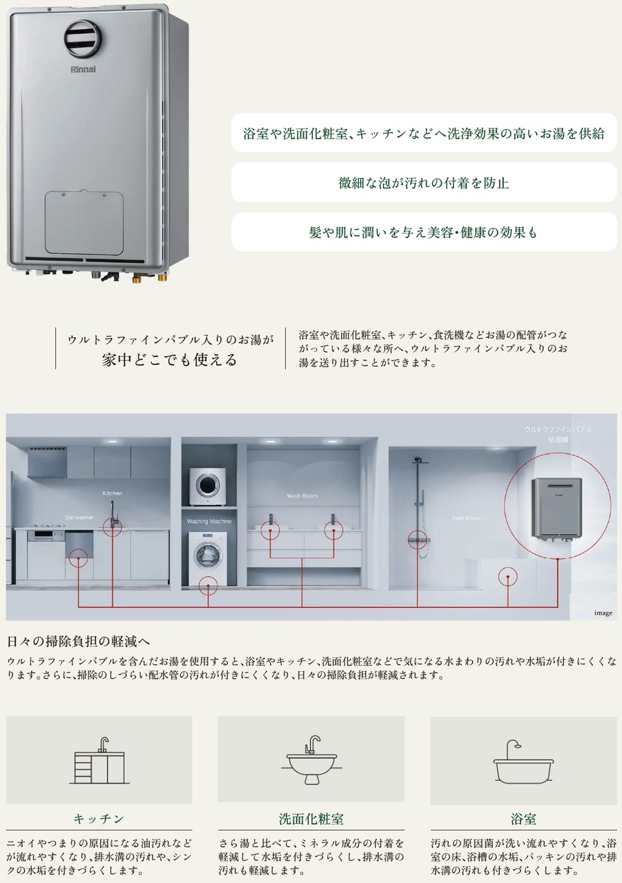 ウルトラファインバブル給湯器