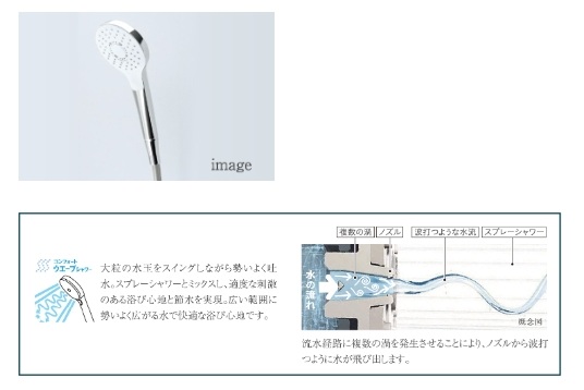 コンフォートウエーブシャワー