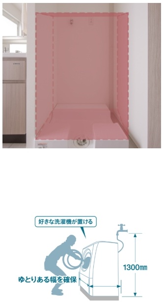 洗濯機置場に余裕のある幅と高さ
