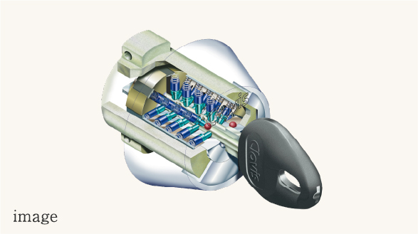 高性能ピッキング対策シリンダー