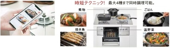+R RECIPE