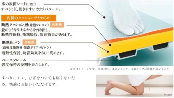 ほっカラリ床