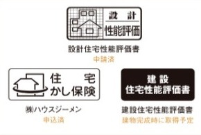 第三者機関による住宅性能評価書を申請