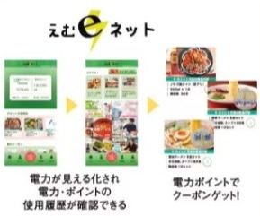 電力見える化サービス