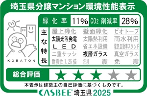 埼玉県分譲マンション環境性能表示