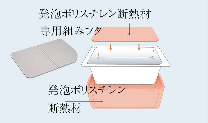 保温浴槽（専用組みフタ・フック付）
