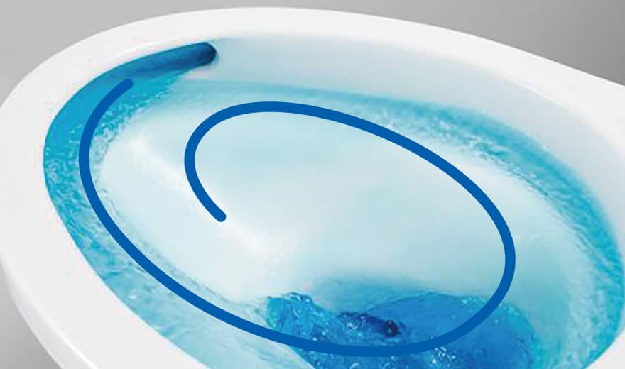 トルネード洗浄