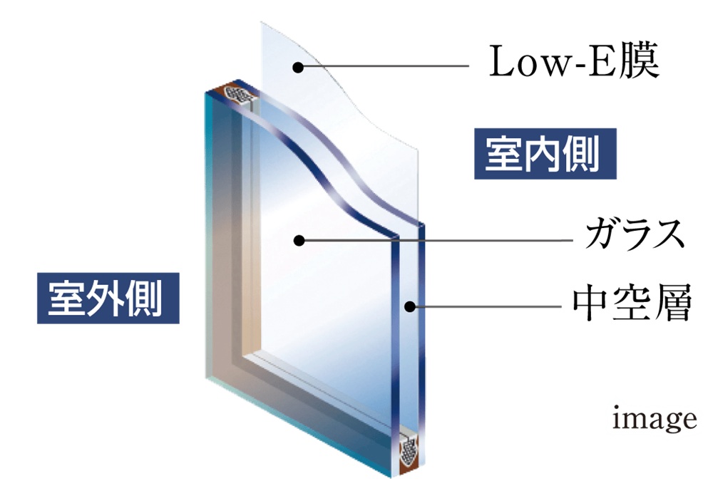 Low-E複層ガラス