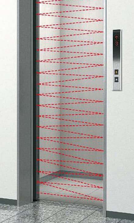 引き込まれ防止・挟まれ防止
マルチビームドアセンサ