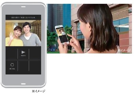 インターフォンアプリとスマートフォン連携