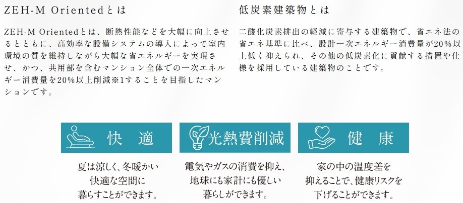ZEH-M Oriented×低炭素建築物認定をダブル取得。