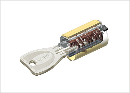 ディンプルキー