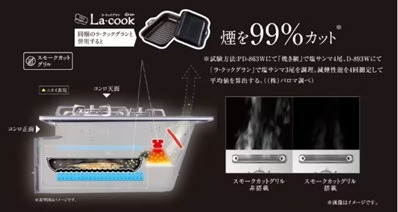 スモークカットグリル