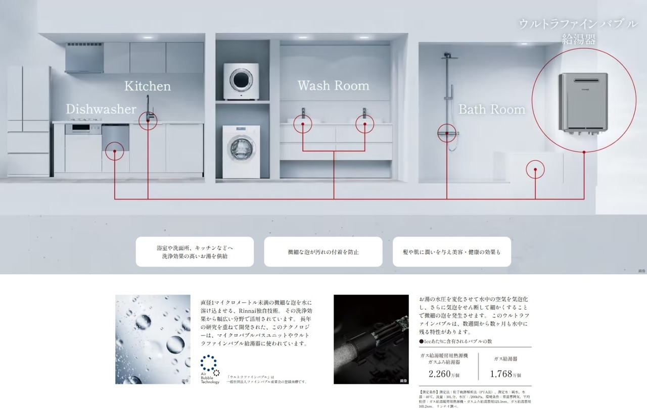 ULTRA FINE BUBBLE
全戸標準装備 ウルトラファインバブル