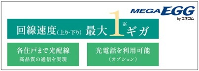 光インターネットを全住戸、低価格で利用可能