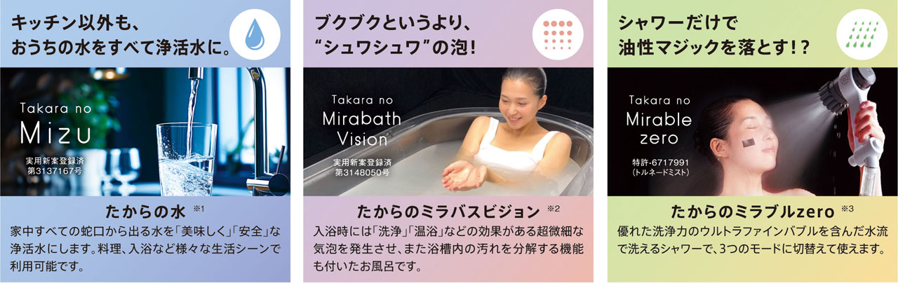 オリジナルのウォーターシステム〈ルイックプロジェクト〉