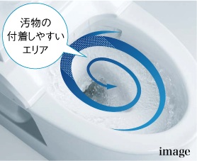 トルネード洗浄