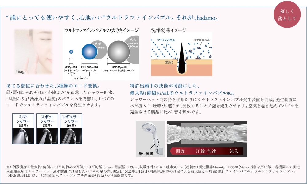 水栓メーカーが作る、ウルトラファインバブルhadamo×酸素美泡湯