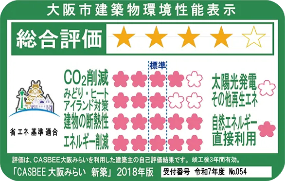 CASBEE（大阪市建築物環境配慮評価システム）