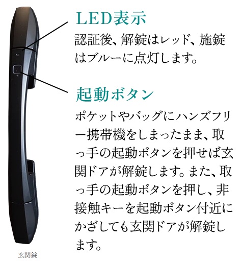よりハイセキュリティに