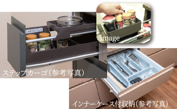 ステップカーゴ、インナーケース
