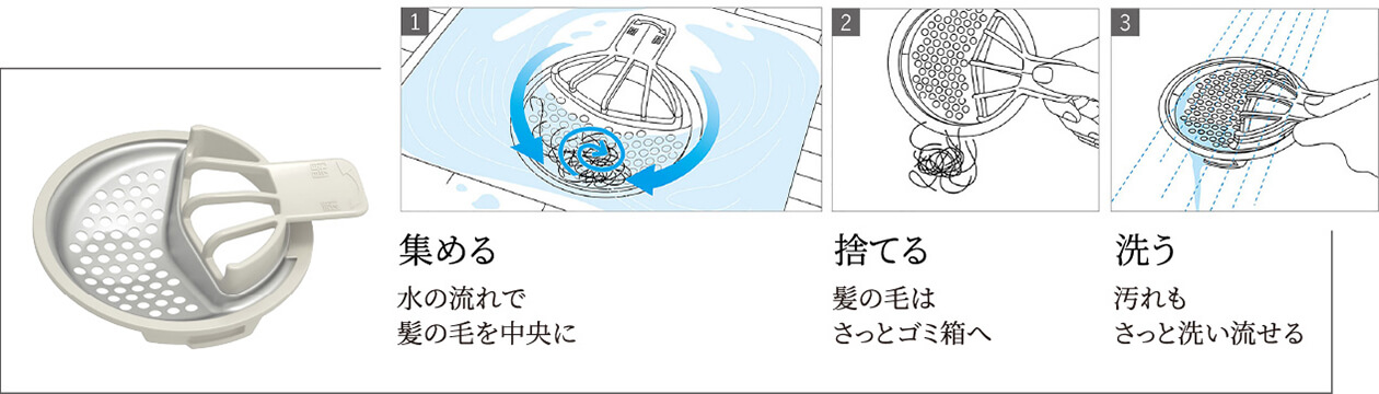 ささっとキレイ排水口