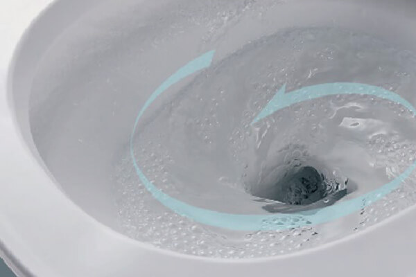 スパイラル水流