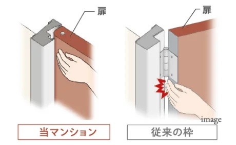 指挟み防止仕様