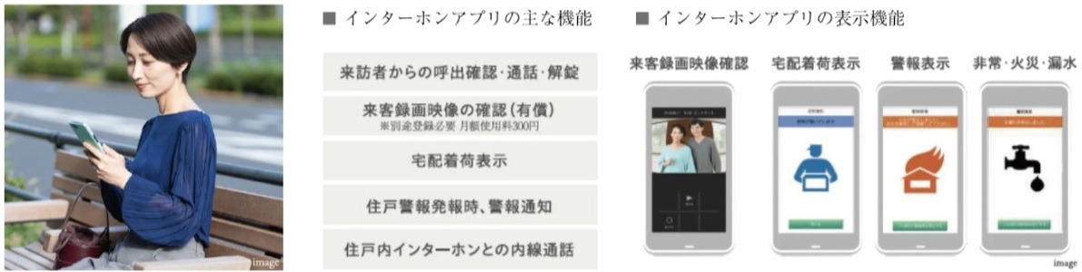 インターホンアプリ連携