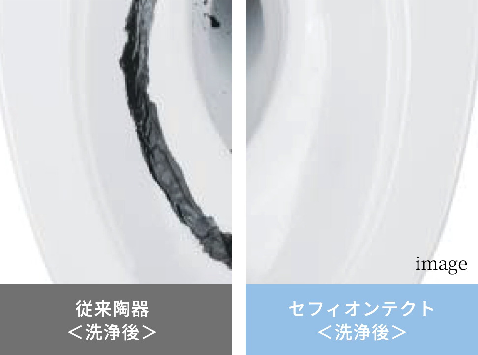 セフィオンテクト