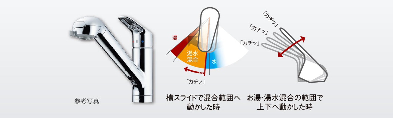節湯水栓（キッチン）